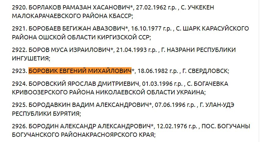 Экс-депутата Екатеринбургской гордумы Боровика Росфинмониторинг включил в перечень террористов и экстремистов  Евгений Боровик появился в перечне со звёздочкой    , что означает отнесение его к категории террористов.  Боровик сейчас проживает за границей. За что против него в России возбудили уголовное дело, мы писали здесь. Чем чревато внесение в список террористов и экстремистов Росфинмониторинга, мы писали в этом посте.