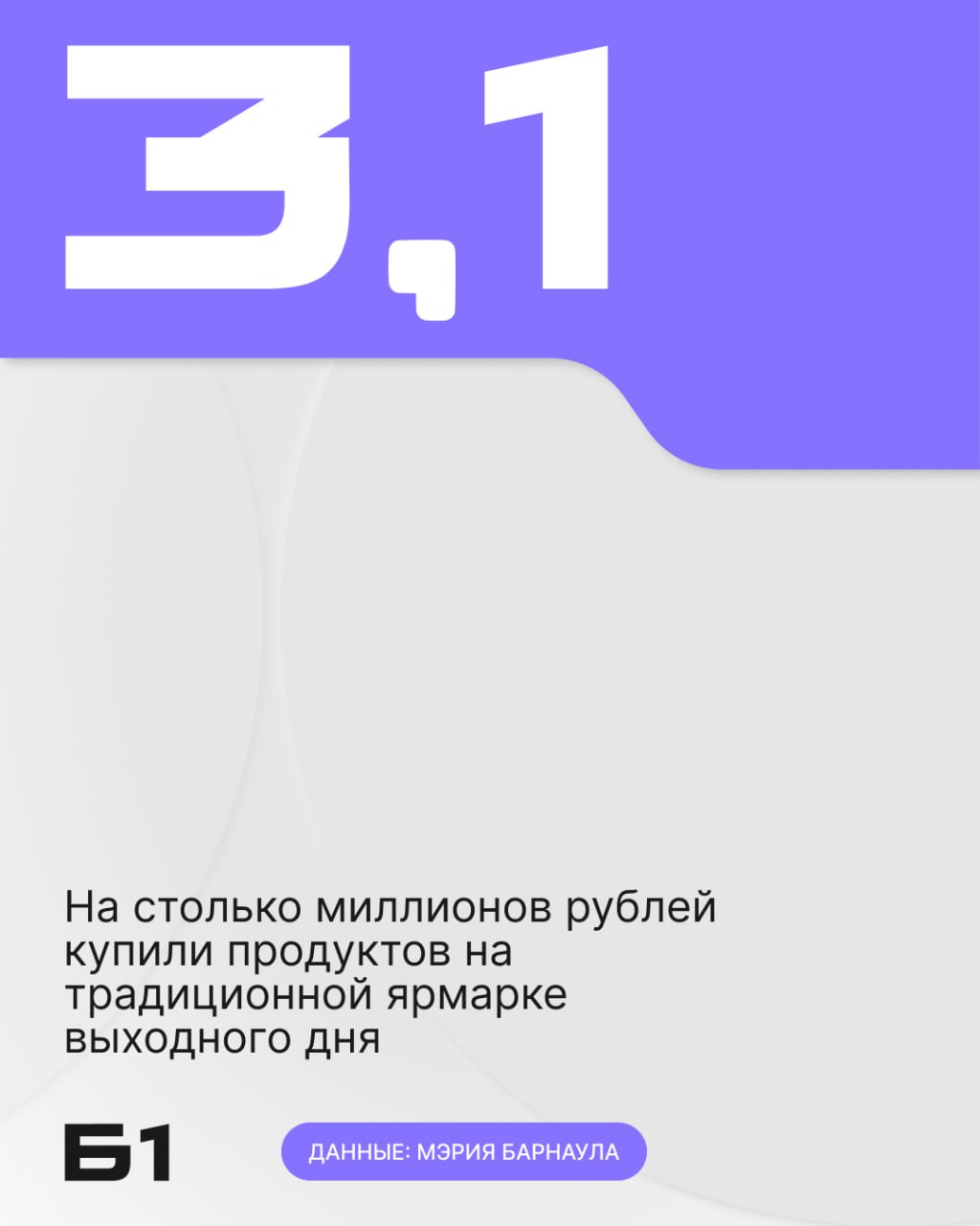 Цифра дня: на 3,1 млн рублей купили продуктов жители Барнаула 15 марта на традиционных ярмарках выходного дня.  Ярмарки были на шести площадках, на которых цены были значительно выгоднее, нежели в магазинах. Чаще всего покупали мясо, мясные полуфабрикаты, готовую и свежемороженую рыба, копчёности и колбасные изделия.  Следующая ярмарка запланирована на 22 марта на пяти площадках в разных районах города.    Подписаться   Прислать новость