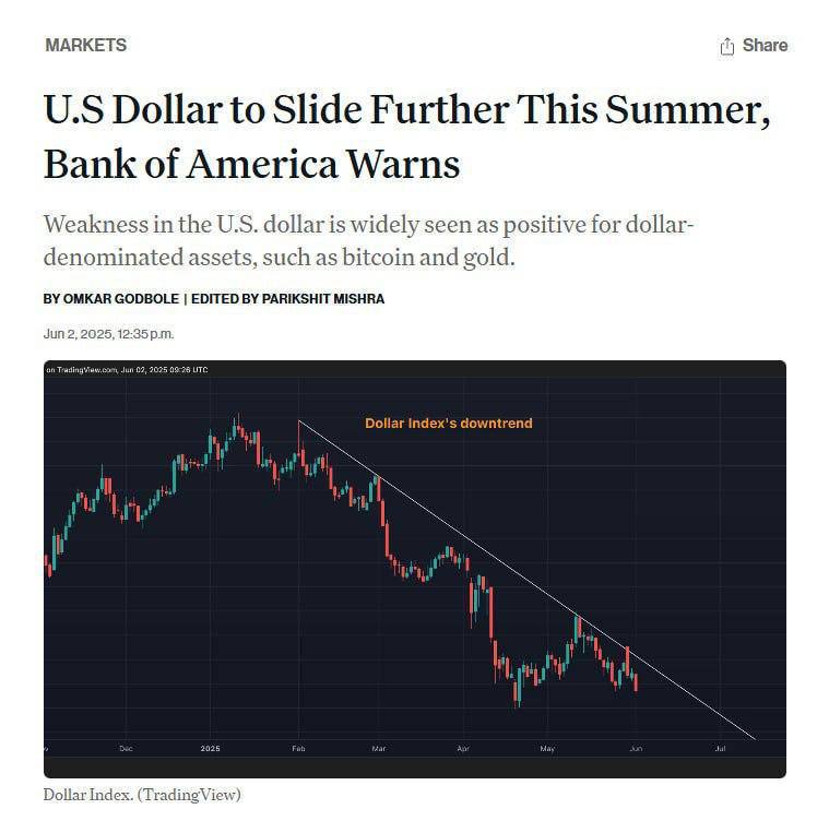 Доллар продолжит падение этим летом из-за тарифов Трампа — аналитики Bank of America. Они считают, что это сыграет на руку золоту и биткоину.