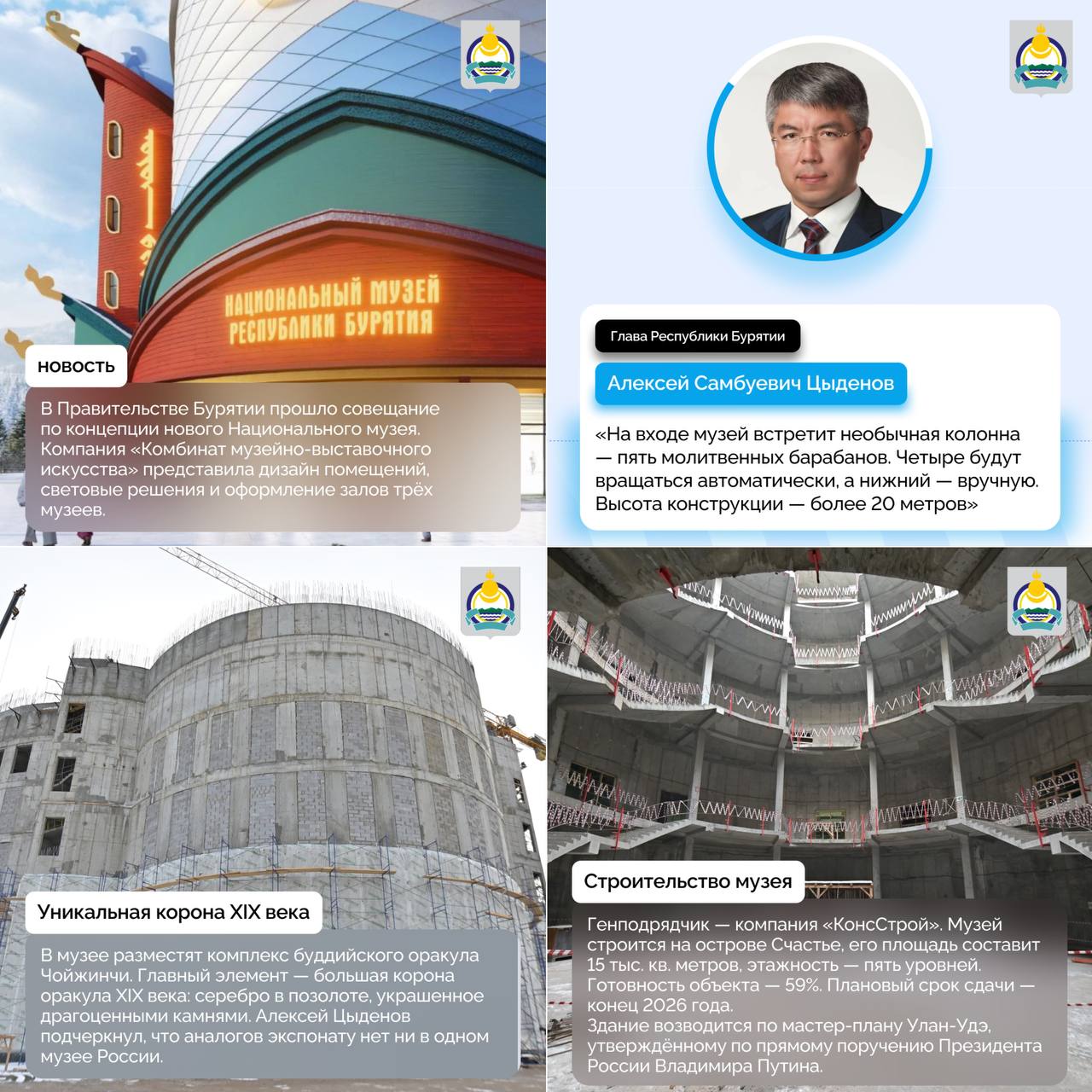 В Улан Удэ продолжается строительство нового Национального музея Бурятии В новом здании появится уникальный экспонат XIX века большая корона буддийского оракула Чойжинчи Аналогов этому артефакту нет в музеях России О находке и оформлении будущей экспозиции Глава Бурятии Алексей Цыденов рассказал после совещания где обсуждали концепцию и внутренний дизайн строящегося музея В музее также появятся новые решения для входной группы включая необычную композицию из молитвенных барабанов которая станет одним из центральных элементов пространства Сдать объект планируется до конца 2026 года Новое здание музея возводится по мастер плану Улан Удэ утвержденному по прямому поручению Президента России Владимира Путина