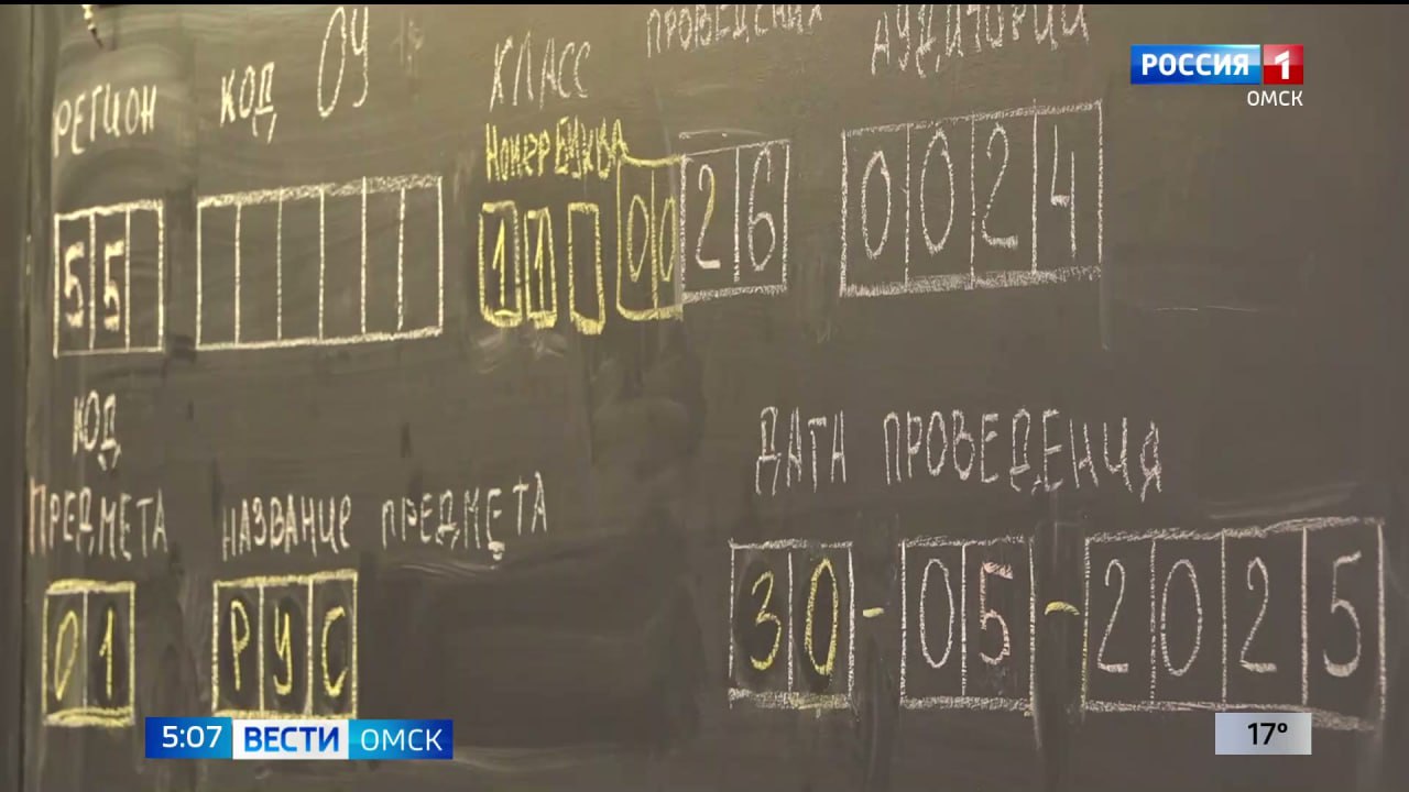 Омские выпускники будут сдавать экзамены сразу по трем предметам В программе ЕГЭ на сегодня - биология, письменная часть иностранных языков и география. Это предметы по выбору, причем биология, например, является одним из самых популярных: в этом году ее выбрали почти полторы тысячи человек. Выпускники, получившие на экзаменах от 80 баллов и выше и поступившие в омские вузы, смогут получить премию губернатора Омской области. Ее размер зависит от количества баллов в сумме за три сданных предмета. Подписаться Написать в редакцию