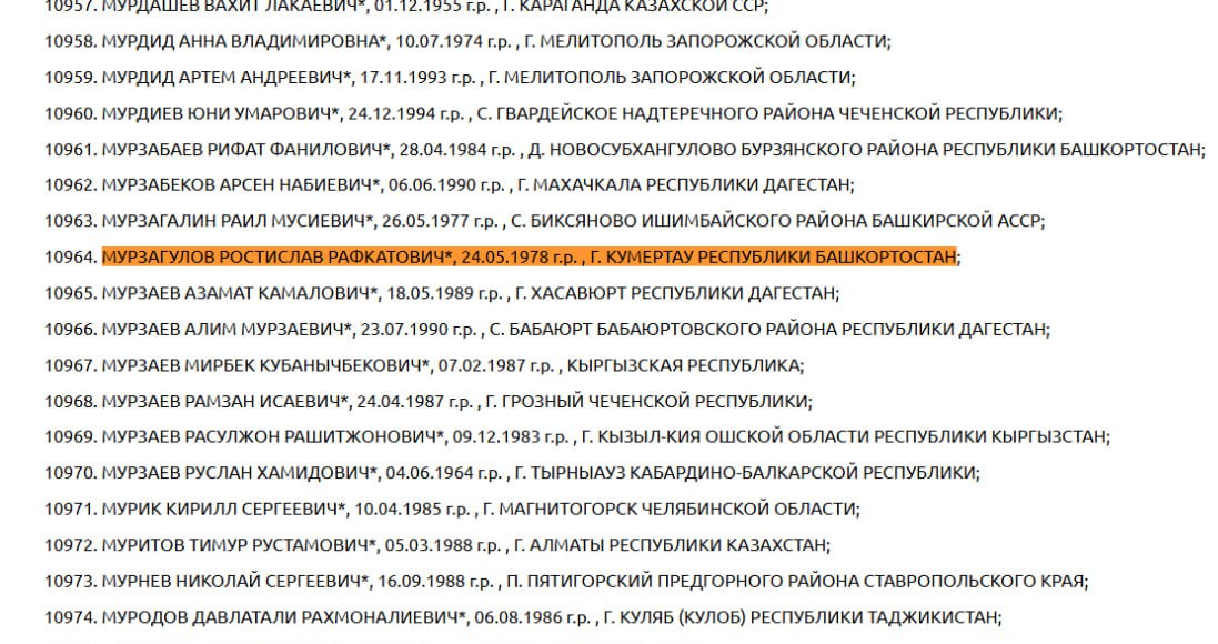 Экс-соратника главы Башкирии Ростислава Мурзагулова внесли в реестр экстремистов и террористов Такая информация опубликована на сайте Росфинмониторинга. признан Минюстом России иноагентом
