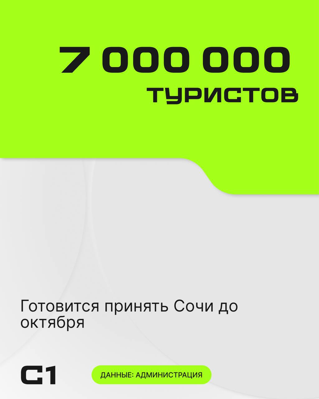 До 300 тысяч человек могут одновременно отдыхать на 180 официальных пляжах Сочи. Такие данные привел мэр курорта Андрей Прошунин. По его словам, в местах отдыха работают спасатели, на суше пляжи патрулируют полицейские, казаки и дружинники, а на воде — сотрудники ГИМС. Подписаться Прислать новость