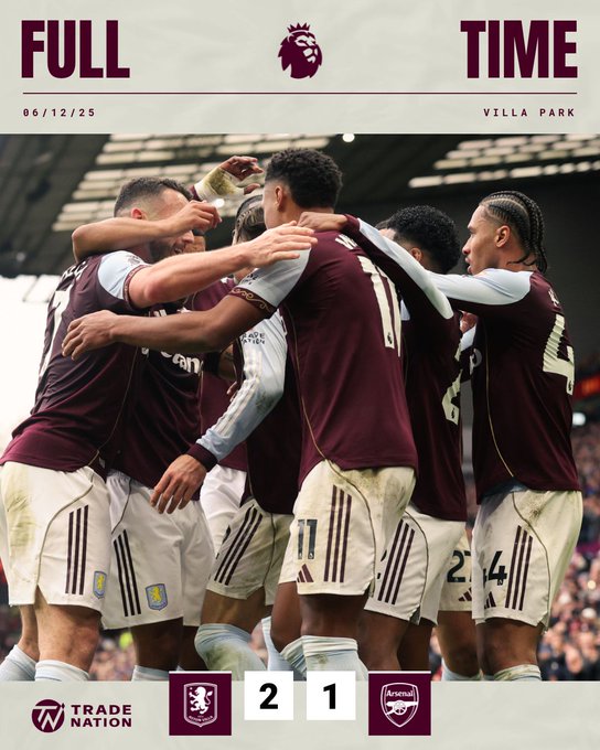 Арсенал проиграл впервые с августа пропустив на 95 й минуте матча АПЛ Футболисты Арсенала проиграли Астон Вилле со счетом 1 2 в гостевом матче 15 го тура Английской премьер лиги АПЛ В составе победителей голы забили Мэтти Кэш 36 я минута и Эмилиано Буэндия 90 5 У проигравших отличился Леандро Троссард 52 Арсенал потерпел лишь второе поражение в нынешнем сезоне первое было от Ливерпуля 0 1 31 августа в третьем туре Арсенал набрал 33 очка и продолжает возглавлять турнирную таблицу АПЛ Астон Вилла с 30 очками поднялась на второе место В следующем туре Арсенал 13 декабря примет Вулверхэмптон Астон Вилла днем позже в гостях сыграет с Вест Хэмом Астон Вилла Подписаться на РБК Спорт