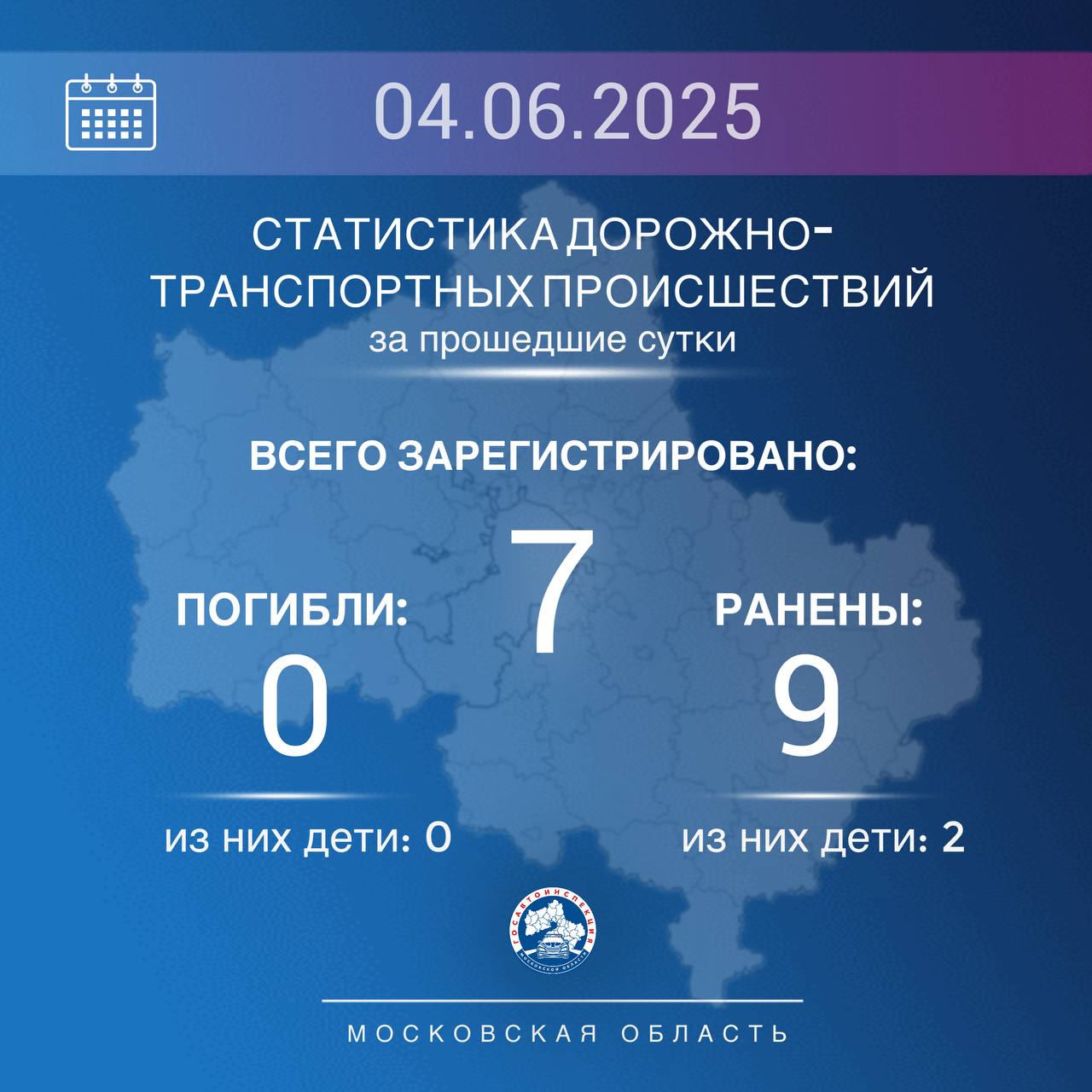 4 июня 2025 года на дорогах Подмосковья зарегистрировано 7 ДТП, в которых 9 человек получили ранения различной степени тяжести. В случае возникновения ситуаций, связанных с неисправностью автомобиля или другими происшествиями, обращаетесь за помощью по телефонам: 8 495 688-81-71 Центр Управления Госавтоинспекции Московской области или «112».
