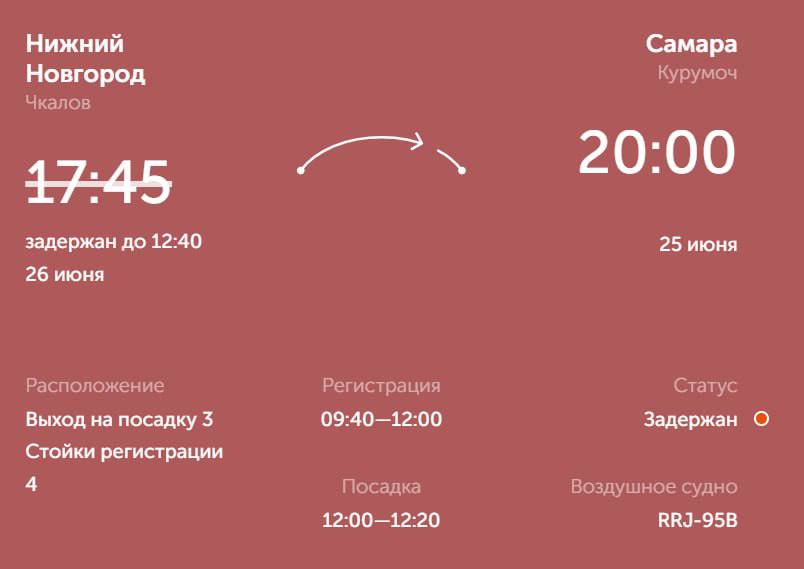 Почти на сутки отложили в Нижнем Новгороде авиарейсы до Сочи и Самары, рейс до Калининграда отменили Самолеты должны были вылететь из аэропорта им. Чкалова еще вчера днем, но рейсы пришлось отложить. Как сообщили в Росавиации, это связано с временной приостановкой полетов в ряде воздушных гаваней ПФО. Сегодня утром ограничения сняли, в Самару самолет должен отправиться в 12:40, а в Сочи — в 14:20. Подписаться Написать нам
