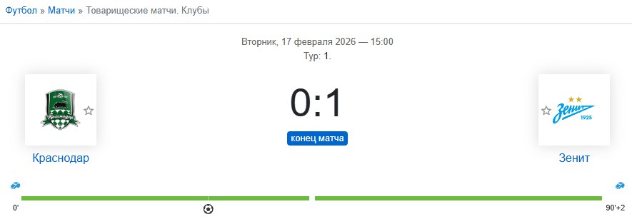 Джон Дуран успешно дебютировал за Зенит в победном матче против Краснодара 0 1 Колумбиец поучаствовал в результативной атаке которую на 29 й минуте завершил Максим Глушенков За 120 минут игрового времени быки так и не смогли распечатать ворота гостей позволив питерцам удержать минимальное преимущество