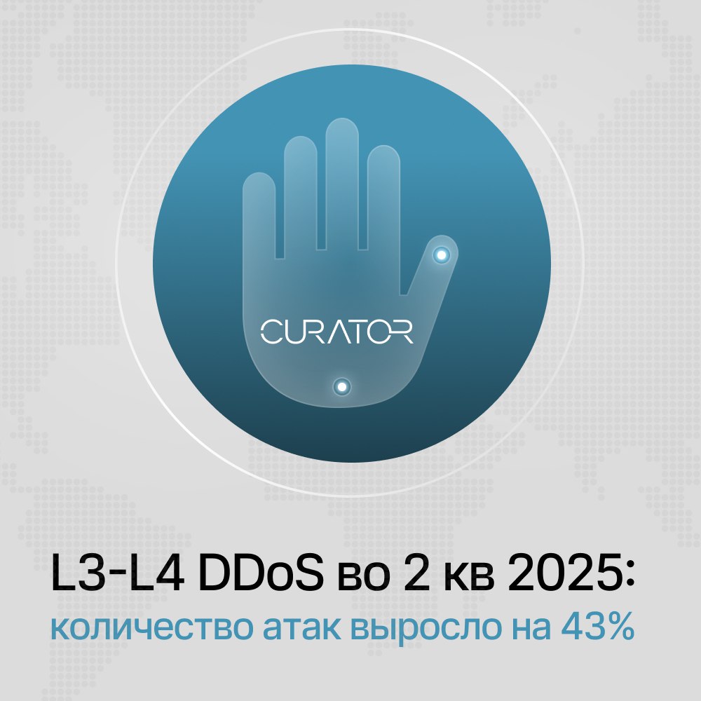 Отчет Curator: L3-L4 DDoS-атаки во 2 квартале 2025  Эксперты Curator выпустили отчет по «DDoS-атакам, ботам и BGP-инцидентам во 2 кв 2025 года», здесь рассказываем самое важное:    Рост числа DDoS-атак:  • Общее число L3-L4 атак выросло на 43% по сравнению с тем же периодом прошлого года. • Мультивекторные атаки немного прибавили — с 17,8% до 18,5%. При этом 64,7% всех L3-L4 атак пришлись на IP flood, а наименее популярным у атакующих был ICMP flood — всего 0,2%.    Самая интенсивная атака — 965 Гбит/с. Была нацелена на сегмент Онлайн-букмекеры и, вероятно, связана с новым рекордом результативности в НХЛ, который установил Александр Овечкин.  ⏱  Самые длительные атаки: Онлайн-букмекеры  96,5 ч , Телеком-операторы  42,8 ч  и Хостинговые платформы  20,7 ч . Для сравнения: в 2024 году самая долгая атака длилась 463,9 часа — почти 19 дней.    Кого атаковали чаще всего?   Финтех — 22,6%   Электронная коммерция — 20,6%   ИТ и Телеком — 16,1%    Топ-5 атакованных микросегментов:   Онлайн-ритейл — 11,6%   Медиа, ТВ, радио и блогеры — 11,0%   Программное обеспечение — 8,8%   Банки — 7,1%   Онлайн-букмекеры — 6,5%    Больше интересного — в Telegram-канале Curator