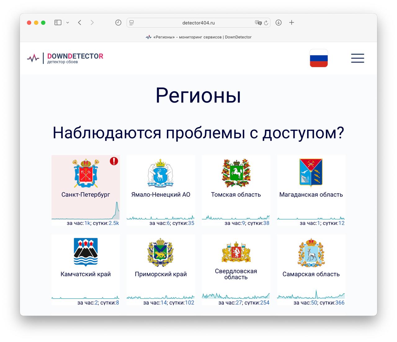 В Питере проблемы с мобильным интернетом С утра набралось уже больше 2500 жалоб и это число продолжает расти Если верить комментариям пользователей без проблем работают только приложения из вайтлиста