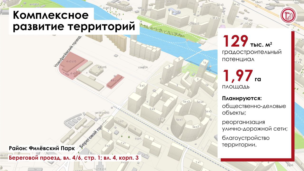 Реорганизуем два участка в районе Филёвский Парк по программе КРТ На месте устаревших строений в Береговом проезде будут возведены общественно деловые объекты Это 3 7 тысячи рабочих мест Также благоустроим территорию и проложим дороги На сегодняшний день в стадии реализации 131 проект комплексного развития территорий Будет создано порядка 348 тысячи рабочих мест Подписаться на МАХ