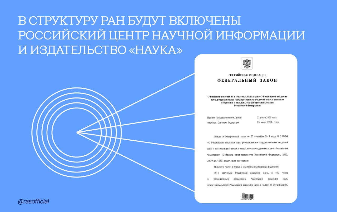 Президент Российской Федерации Владимир Путин подписал Федеральный закон от 31.07.2025 № 328-ФЗ. Благодаря этому в ближайшей перспективе в Академию будут включены Российский центр научной информации и издательство «Наука»    Приняты изменения в Федеральный закон о Российской академии наук, реорганизации государственных академий наук и внесении изменений в отдельные законодательные акты Российской Федерации  27 сентября 2013 года № 253-ФЗ , которые являются юридическим закреплением решений Президента Российской Федерации Владимира Путина в 2024 году относительно усиления роли Российской академии наук.