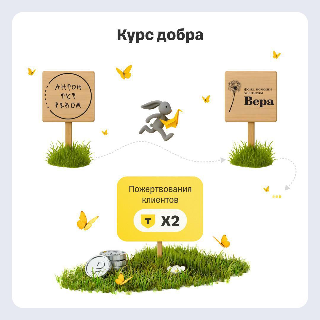 Благотворительный фонд Вера стал новым участником проекта Т Банка Курс добра до 30 ноября банк будет удваивать все пожертвования от неравнодушных клиентов Вера с 2006 года помогает детям и взрослым с неизлечимыми болезнями поддерживает хосписы по всей России Собранные средства пойдут на паллиативную помощь на дому чтобы люди могли жить спокойно с заботой и без боли В прошлый раз с помощью Курса добра фонд Антон тут рядом успел получить 81 миллион рублей почти половину его годового бюджета trends