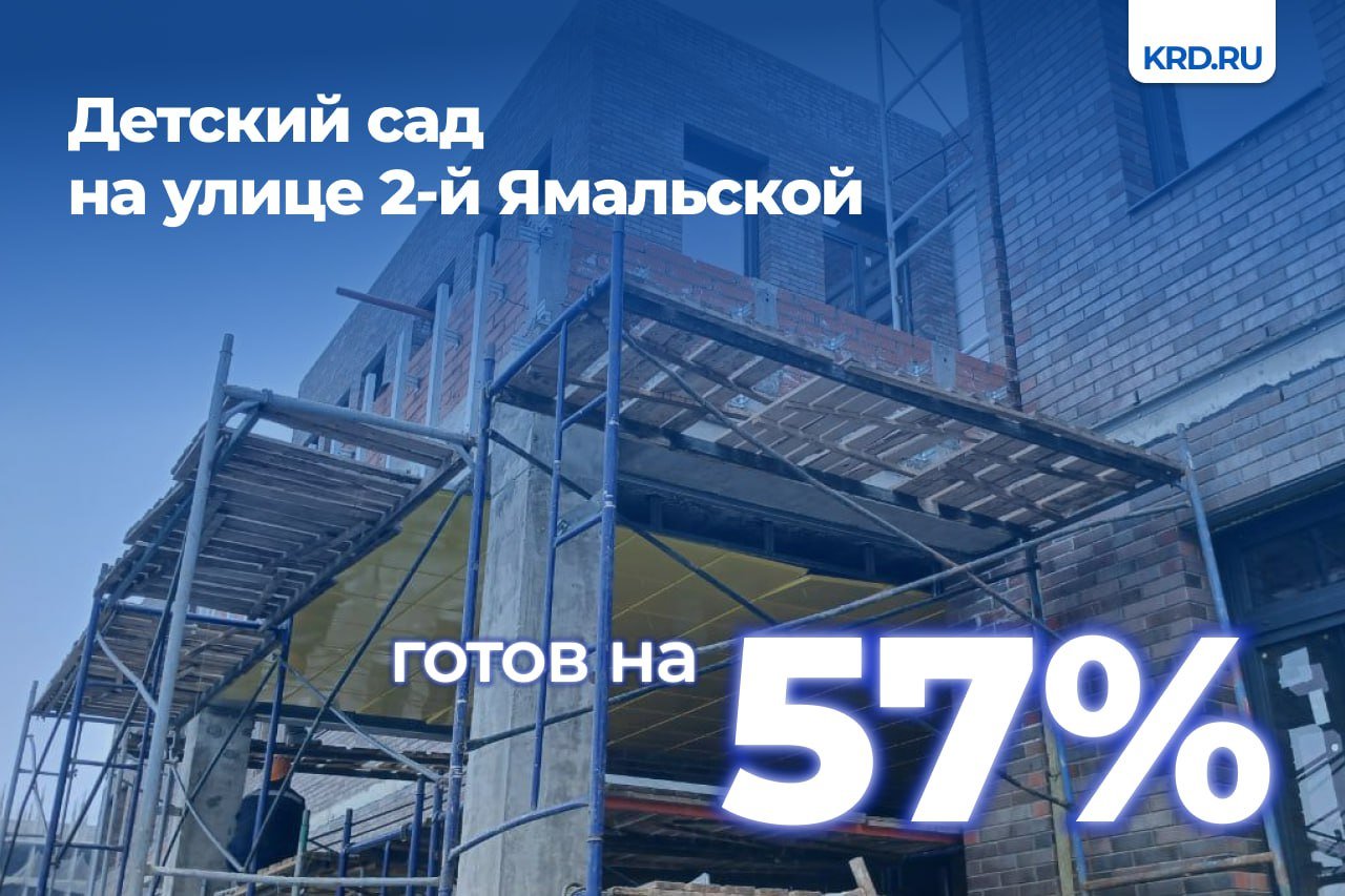 Детский сад на улице 2-й Ямальской готов на 57%  Дошкольное учреждение, рассчитанное на 250 мест, планируют ввести в эксплуатацию уже в текущем году. В новом учреждении будут работать 13 групп для детей от полутора до семи лет.   Сейчас на объекте штукатурят стены и откосы, устанавливают окна, монтируют воздуховоды и лотки сетей связи. Также рабочие устраивают кровлю и ведут электромонтажные работы. Общая площадь будущего детского сада — почти 4,8 тысяч м².  #соцстройкаКРД  Читайте нас:    Телеграм     ВК     Дзен