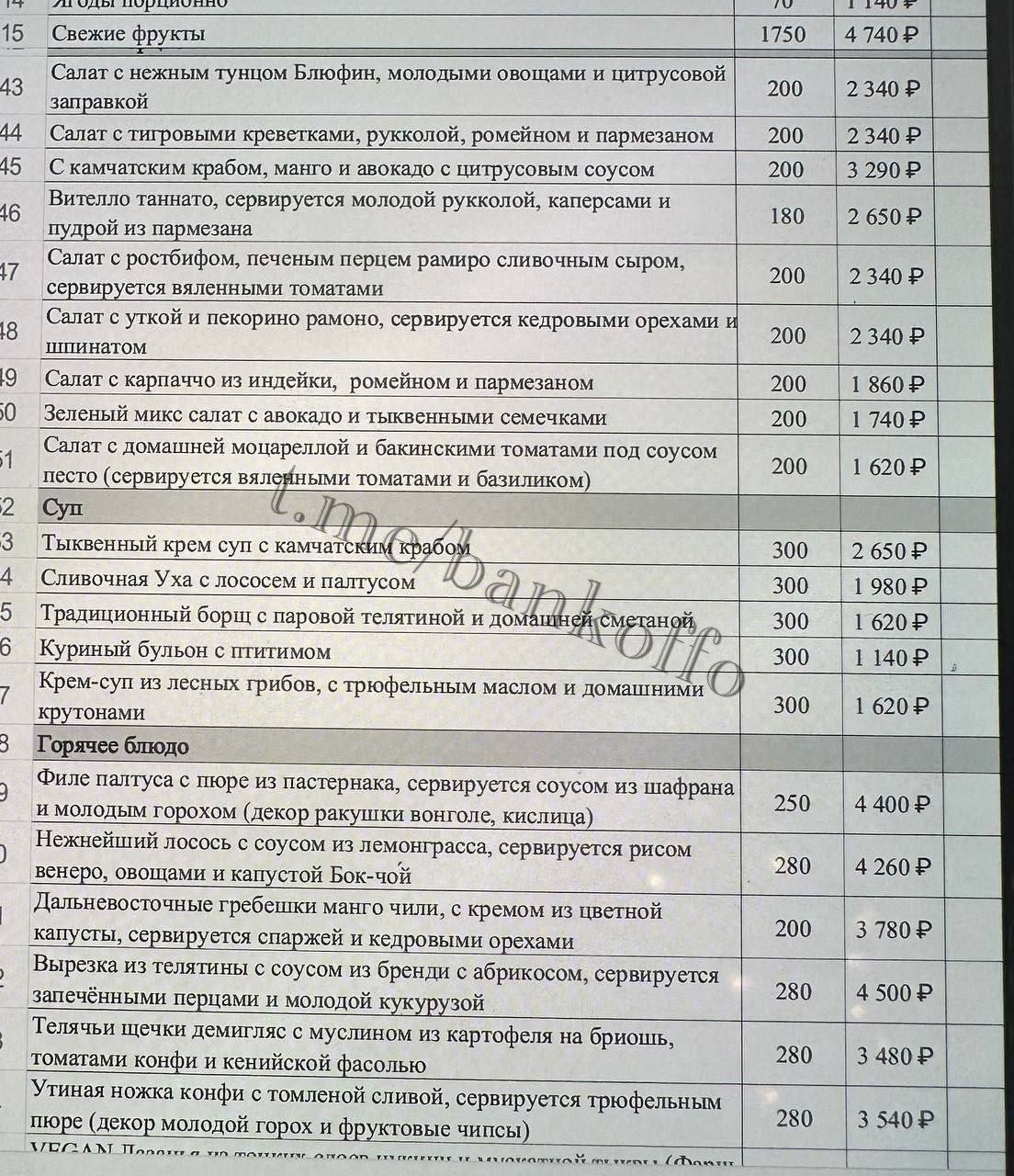 На Петербургском международном экономическом форуме ПМЭФ опубликовали меню для участников переговорных комнат. Цены на блюда сопоставимы с ресторанными уровня Michelin. Согласно прайсу, канапе с ветчиной обойдётся в 540 рублей, 70 г салата «Цезарь» — в 780 рублей. Среди основных блюд самое дорогое — телятина с перцем и кукурузой, за него просят 4500 рублей. Чуть дешевле — филе палтуса с пюре из пастернака за 4400 рублей при весе всего 250 г. Ягодный микс весом 70 г оценили в 1140 рублей, а мини-десерты — медовик или «Наполеон» по 50 г — стоят по 470 рублей.