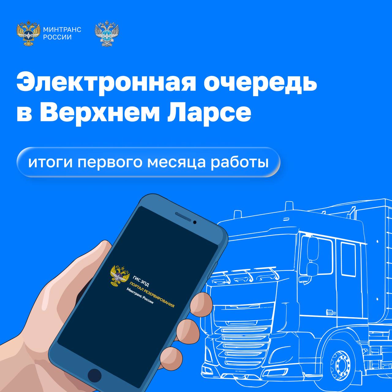 Более 12 тысяч грузовых авто проехали по электронной очереди в Верхнем Ларсе С 1 октября 2025 года работу сервиса в автомобильном пункте пропуска на границе с Грузией координирует Росгранстрой За месяц в системе зарегистрировались свыше 3 5 тысяч перевозчиков цифровым сервисом воспользовались более 12 тысяч грузовых транспортных средств Верхний Ларс стал пятым в России пунктом пропуска где внедрена электронная очередь для грузовиков Сервис также работает в Забайкальске на границе с Китаем Бугристом на границе с Казахстаном Чернышевском на границе с Литвой и в Тагиркент Казмаляре на границе с Азербайджаном Возможность спрогнозировать дату и время проезда важный этап в цифровизации транспортной инфраструктуры и улучшении условий для международных грузоперевозок Система помогает эффективно управлять транспортными потоками сокращая время ожидания для прохождения контроля на границе граница Минтранс в Telegram MAX