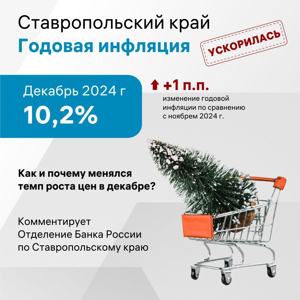 Инфляция в Ставропольском крае ускорилась в декабре  на 1% с ноября .   Как и почему менялся темп роста цен – в карточках ставропольского отделения Банка России и в новости на сайте регулятора.