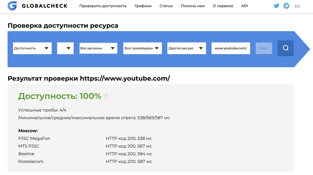 YouTube снова заработал в России  Об этом свидетельствуют данные сервиса Globalcheck, убедился корреспондент «Сирены».  Сегодня гендиректор «Мосфильма» Карен Шахназаров сообщил, что обратился к Путину с жалобой на «замедление» работы видеохостинга.  Сейчас пользователи отмечают, что YouTube на мобильных устройствах стал работать стабильно у всех операторов без использования VPN. Что стало причиной восстановления работы YouTube, неясно.