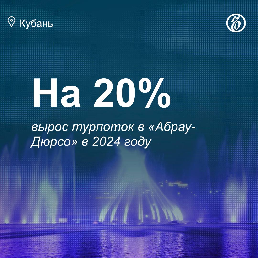 Туристический поток в «Абрау-Дюрсо» в 2024 году составил около 600 тыс. человек, что на 20% превышает показатель предыдущего года. Об этом сообщила вице-президент по туризму и специальным проектам одноименной группы компаний Ирина Гончарова. По ее словам, среднегодовая загрузка отелей составила 65%, что соответствует целевым параметрам предприятия. В дальнейшем планируется повышение показателя до 70%, однако, как подчеркнула госпожа Гончарова, более высокая нагрузка может негативно сказаться на состоянии туристической инфраструктуры. Подписывайтесь на «Ъ-Кубань-Черноморье»