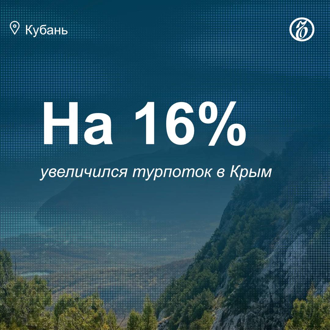 Туристический поток в Республику Крым за год увеличился на 16 С начала 2025 года регион посетили 6 млн человек Об этом сообщил в своем Telegram канале глава республики Сергей Аксенов В сентябре на территории Крыма отдохнули 746 тыс человек Это на 16 больше чем в прошлом году Около 62 туристов прибыли в регион по Крымскому мосту на автомобилях и автобусах 23 воспользовались железнодорожным транспортом 15 добрались через исторические регионы Подписывайтесь на Ъ Кубань