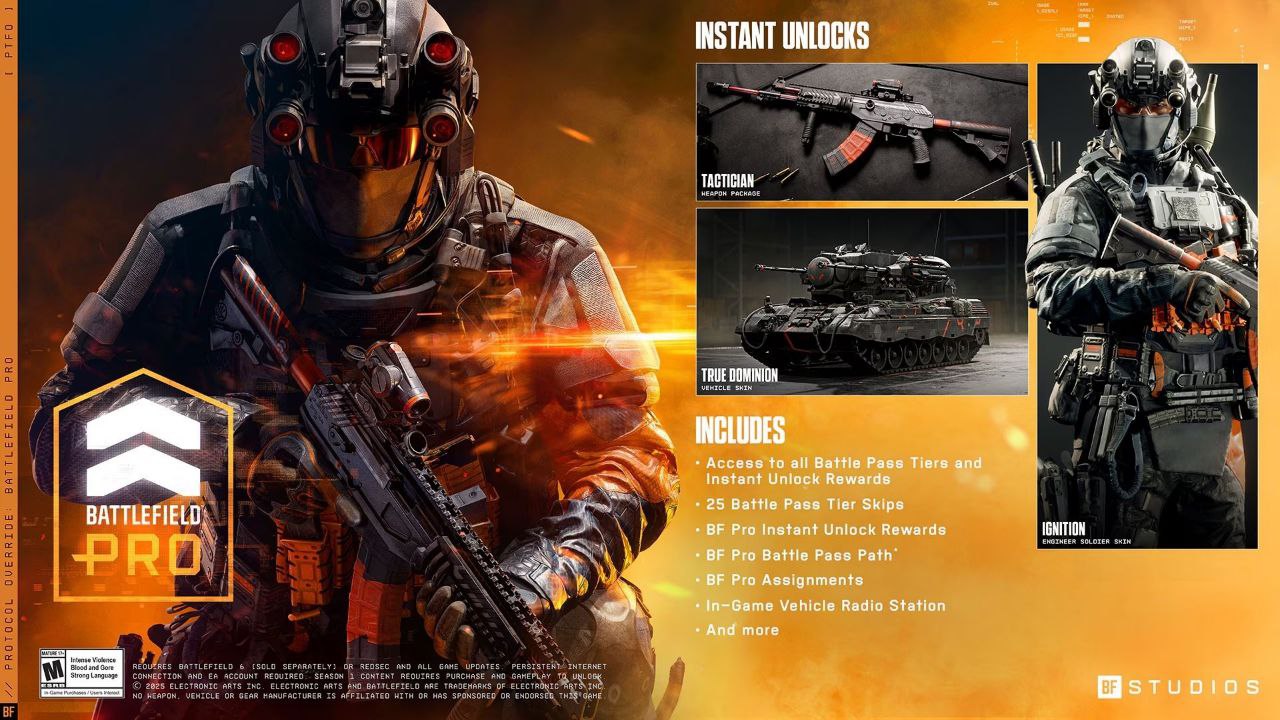 EA прикрутили в Battlefield 6 платное радио Ранее разработчики обещали что игроки смогут устраивать пострелушки под Limp Bizkit Red Hot Chili Peppers и даже товарища Снуп Догга И не обманули просто умолчали о том что за такое придется забашлять дополнительных 25 баксов и купить Battle Pass Прикол усложняется тем что радио можно послушать только в машине в которых игроки не то чтобы проводят много времени     Technodeus Подписаться