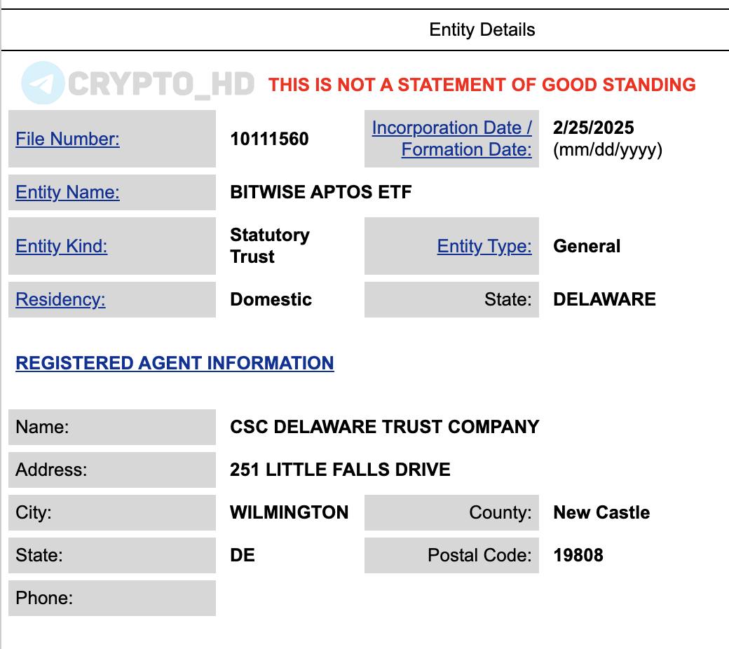 #apt   Компания Bitwise подала заявку на запуск Aptos ETF!  документ   Документ пока отображается только на оф. сайте штата Делавэр – обычно за этим следует заявка в SEC.   Crypto Headlines