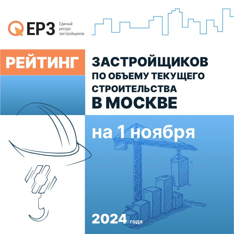 ‍ MR Group и Sminex улучшили позиции в ноябрьском ТОП-10 застройщиков Москвы по текущему строительству   Девелоперы поднялись на четвертую и десятую строчки рейтинга соответственно.  Лидирующая тройка, при этом, остается прежней. На первом месте ПИК, в текущем строительстве у которого 2,6 млн м² жилья  41 ЖК на 75 многоквартирных домов и 1 дом с апартаментами .  Второй следует ГК Самолет с объемом 1,8 млн «квадратов». Третья – ГК А101  1,3 млн м² .   В ТОП-10 застройщиков Москвы по объему текущего строительства на 1 ноября 2024 года вошли:  ПИК, г. Москва – 2,6 млн м²  доля в регионе 12,82%   ГК Самолет, г. Москва – 1,8 млн м²  9,11%   ГК А101, г. Москва – 1,3 млн м²  6,6%    MR Group, г. Москва – 1,13 млн м²  5,65%   ДОНСТРОЙ, г. Москва – 1,1 млн м²  5,5%   ГК ФСК, г. Москва – 947 тыс. м²  4,74%   Level Group, г. Москва – 689,6 тыс. м²  3,45%   Группа ЛСР, г. Санкт-Петербург – 689 тыс. м²  3,44%   ГК АБСОЛЮТ, г. Москва – 538 тыс. м²  2,69%   Sminex, г. Москва – 465 тыс. м²  2,32%    Полная версия рейтинга ЕРЗ.РФ здесь.  О методологии формирования ТОПа по ссылке.   Материал носит информационно-аналитический характер и не является рекламой.  #ерзаналитика #ерзтоп #ерзстройка   ‍  ЕРЗ.РФ НОВОСТИ  ‍