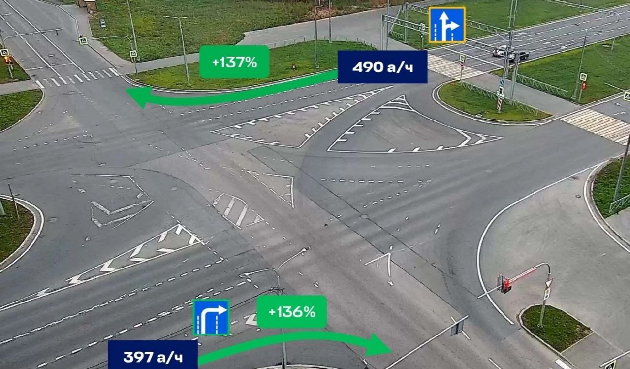 ГородЧе На Шекснинском проспекте изменили работу светофора. Ввели вечерний режим, сообщил мэр. Транспортный поток со стороны Южного шоссе увеличился на 55%.   Зелёный сигнал при движении от Южного шоссе теперь горит на 8 секунд дольше, а стрелки для правых поворотов с Шекснинского проспекта включаются не только вместе с основным зеленым, но и в другие фазы работы светофора. Пропускная способность увеличилась на 130%. На перекрестке Шекснинский - Годовикова также увеличили время зеленого сигнала в направлении Октябрьского проспекта.  Специалисты ЦОДД в пиковые часы управляют светофорами в ручном режиме и продолжают корректировать их... подробнее на канале: ГородЧе @