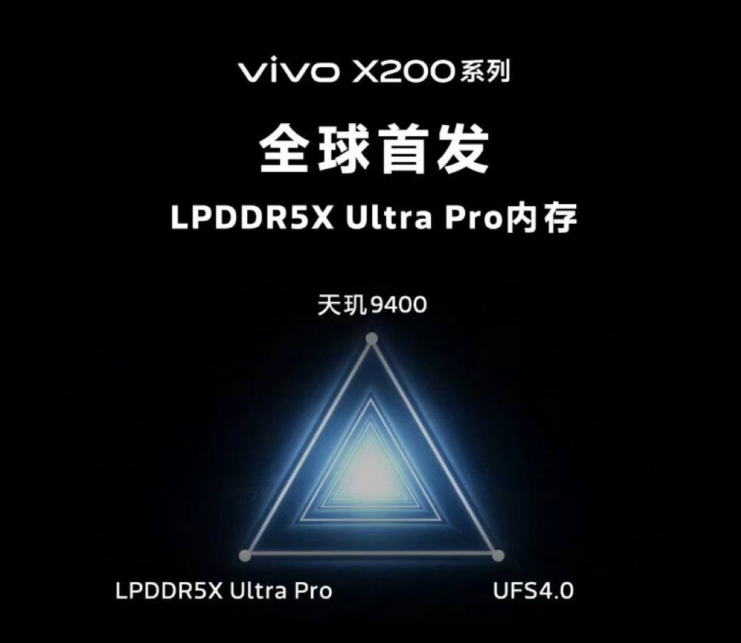 Vivo X200 станет первым в мире телефоном на DIMENSITY 9400, с оперативной памятью LPDDR5x Ultra Pro.  Компания Vivo сообщила, что её флагманский смартфон Vivo X200 станет первым в мире смартфоном с новейшим мобильным процессором MediaTek Dimensity 9400. Новая линейка смартфонов Vivo X200 будет представлена 14 октября. Компания проведёт пресс-конференцию в центре Water Cube в Пекине. Про смартфон на текущий момент известно, что он будет поддерживать быструю зарядку мощностью 90 Вт. Модель получит чип обработки изображений собственной разработки компании, также в нем будет использоваться система оптимизации энергопотребления и аккумулятор под названием Blue Ocean. Линейка смартфонов будет представлена двумя размерами — модель большего размера получит индекс Vivo X200 Pro, модель меньшего размера будет называться Vivo X200 Mini.  Также Vivo сразу заявила, что смартфоны серии способны взять планку в 3 млн баллов в AnTuTu, а чипсет будет применяться в связке с памятью типов UFS 4.0 и LPDDR5X Ultra Pro.