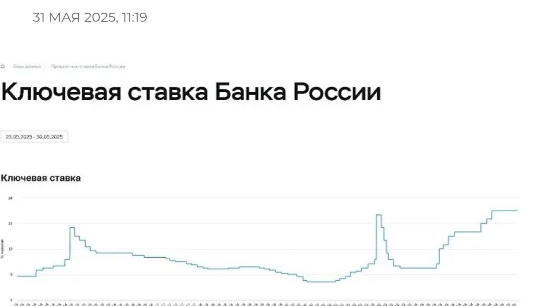 Сечин хочет доллар выше 100 руб. Глава «Роснефти» Сечин обвинил Центробанк в том, что его политика по удержанию курса рубля мешает нефтяной отрасли По словам Сечина, искусственно завышенный рубль снижает цену нефти при расчетах и приводит к лишним налоговым расходам для компаний. Приемлемая цена за доллар для нефтяной отрасти - выше 100 рублей YouTube sponsr.ru