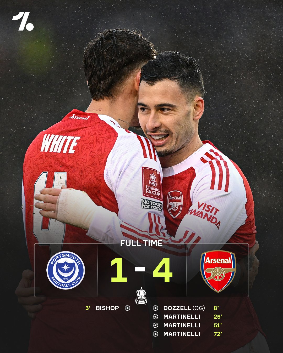 Хет трик Мартинелли вывел Арсенал в 1 16 Кубка Англии
