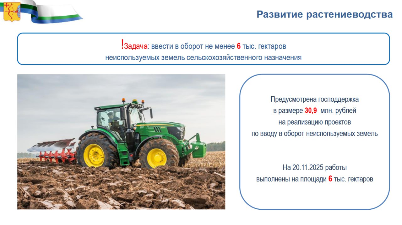 Юрий Терешков зампред Правительства Кировской области Введение неиспользуемых земель в сельскохозяйственный оборот является одной из основных задач отрасли На эти цели предусмотрена государственная поддержка В 2025 году направлено 30 9 млн рублей на реализацию проектов по вводу в оборот неиспользуемых земель сельскохозяйственного назначения через проведение культуртехнической мелиорации На данный момент работы по вовлечению в оборот выбывших сельхозугодий выполнены на площади 6 тыс гектаров из них 2 9 тыс гектаров с государственной поддержкой