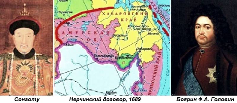 Дата 6 сентября 1689 года Россия подписала первый официальный политический договор Заключение Нерчинского договора с Китаем Цинской империей С российской стороны договор подписали Ф А Головин И О Власов и С Корницкий от цинского правительства Сонготу Тун Гоган и Лантань По условиям договора Россия уступала Цинской империи почти все земли по верхнему Амуру и ликвидировала там русские поселения Русский город Албазин подлежал разорению до основания при клятвенном обязательстве цинов не заселять Албазинские земли Договором разрешалась взаимная торговля между подданными России и Цинской империи Был определён порядок разрешения пограничных споров Граница была проведена по рекам Горбица и Чёрная полоса земель к северу от Амура признавалась нейтральной Нерчинский договор имел ряд неточностей и являлся несовершенным документом с международно правовой точки зрения Позже условия Нерчинского договора были пересмотрены Айгунским 1858 а впоследствии Пекинским 1860 договорами marochkolive