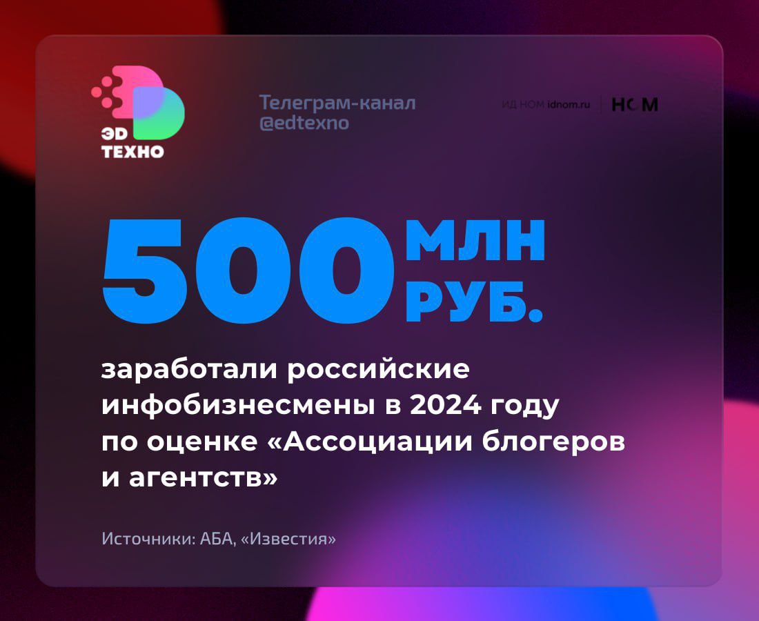 Инфобизнесмены вроде как заработали 500 млн рублей в 2024 году.   Если бы "Эдтехно" разбудили через год и спросили, кто и как оценивает российский инфобизнес, он бы ответил:"АБА опять выдаёт доходы десяти блогеров за объём всего рынка".   "Ассоциация блогеров и агентств"  АБА  выкатила свою новую оценку объёма рынка инфобизнеса. По её данным, в 2022 году инфопредприниматели заработали 4,5 млрд рублей, в 2023 — 1 млрд, в 2024 — только 300-500 млн рублей.   Эти данные публикуют СМИ, но страница с исследованиями на сайте ассоциации сейчас не доступна. В прошлом году АБА выложила полное исследование и методологию, которую тогда изучил "Инфобиз".   "Эдтехно" исходит из того, что значительно методологию не меняли. Расчёт по-прежнему производится на основе доходов топов рынка. Если это действительно так, то это не те цифры, по которым стоило бы оценивать весь рынок.   Инфобизнес и онлайн-образование — широкая сфера. Можно долго рассуждать о терминологии, но все "мягкие" навыки — от ведения блога до рисования акварелью — вполне укладываются в это направление. Нишевых курсов намного больше, часть из них работает через соцсети, часть — на агрегаторах, например, на GetCourse.   Ограничивать инфобизнес исключительно 10 самыми именитыми блогерами — ошибка, как и однозначно красить эту нишу в чёрный цвет. "Эдтехно" предполагает, что АБА не ставила перед собой задачу хоть в какой-то степени объективно оценить рынок.