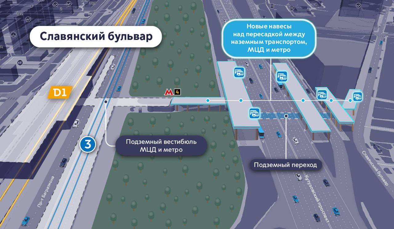 На московском городском вокзале Славянский бульвар устанавливают навесы «сухие ноги», сообщил Сергей Собянин. Это один из самых востребованных и важных пересадочных узлов для жителей Москвы и Подмосковья. Ежедневно здесь совершается больше 100 тыс. поездок, запущен 21 наземный маршрут. Особое влияние на популярность хаба оказала открытая в 2020 году станция МЦД. Сейчас при пересадке с диаметра и метро на наземный транспорт пассажирам приходится идти под открытым небом – навес есть только над платформой МЦД-1. Новые навесы общей площадью около 9 тыс. кв. м сделают переходное пространство единым. «Москва»