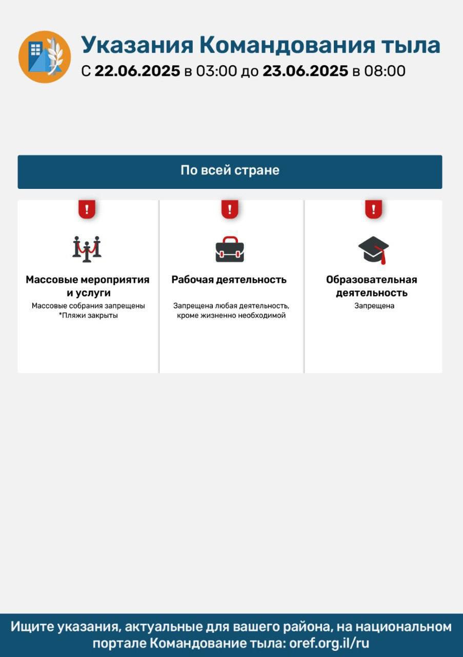 Командование тыла возвращает строгие ограничения. Запрещены массовые собрания, образовательная деятельность, рабочая деятельность за исключением критически важных областей. Ограничения продлятся до 23 июня 08:00. —