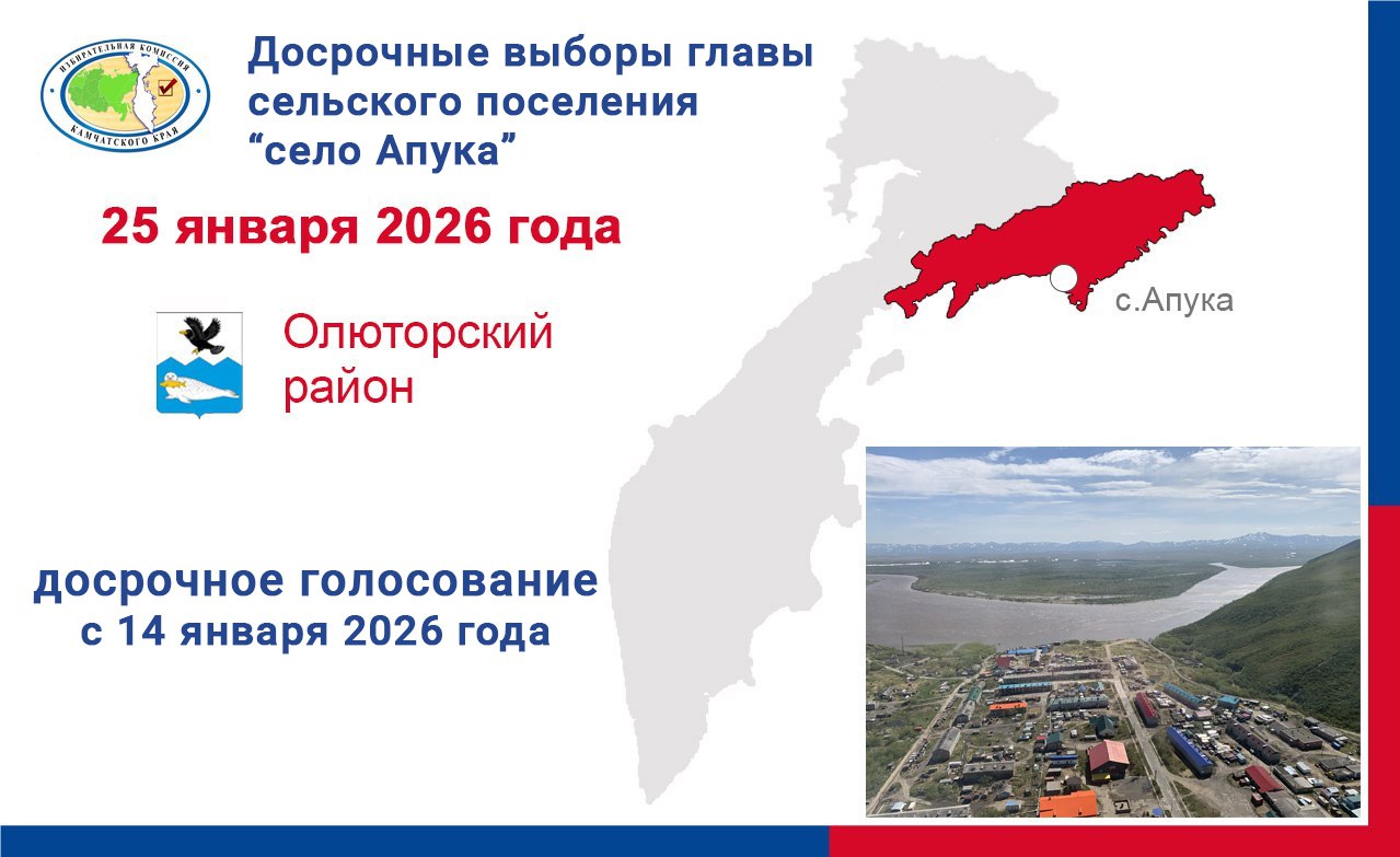 В Камчатском крае завершается досрочное голосование на досрочных выборах главы сельского поселения село Апука Жители села Апука которые в день голосования 25 января 2026 года по уважительной причине будут отсутствовать по месту своего жительства и не смогут прибыть в помещение для голосования на избирательном участке на котором они включены в список избирателей вправе проголосовать досрочно По состоянию на 22 января 2026 года досрочно проголосовало 5 избирателей Проголосовать досрочно в участковой избирательной комиссии по адресу село Апука ул Центральная дом 7 здание администрации можно по 24 января включительно Также граждане могут уточнить правильность своих данных в списках избирателей Часы работы участковой комиссии с 16 00 до 20 00 в рабочие дни и с 10 00 до 14 00 в субботу Приглашаем избирателей принять участие в выборах