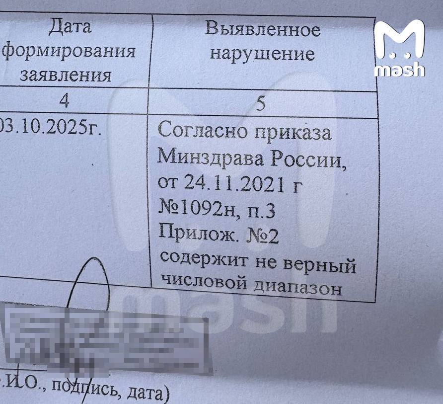 Водителям из Дагестана массово отказывают в выдаче удостоверений из за медсправок которые не проходят по базе За последнюю неделю только в Москве развернули больше 100 человек По схеме всё выглядело просто человек проходил обычный медосмотр у себя дома в Дагестане а психиатра и нарколога помогали пройти по братски ставили нужные печати без визита В Москве же эти справки не проходят проверку и водителей отправляют заново проверяться у врачей уже по честному Причина формальная неверный числовой диапазон В справках вместо девяти цифр как требует закон указано шесть Из за этого система считает документ недействительным В самих клиниках уверяют что работали по правилам и справки в регионе принимают без проблем Почему в столице нет не знают Запрос уже направлен в Минздрав Там заявили Mash что часть документов оказались фейковыми свыше 200 дагестанцев лишились прав после прокурорской проверки а против некоторых уже завели дела за подделку   Подписывайся на Mash
