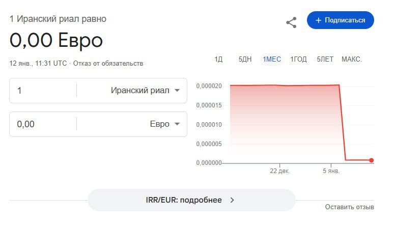 Иранский риал не стоит ничего Google округлил курс риал до 0 00 за евро С начала 2026 года курс валюты Ирана упал на 2300 относительно доллара и евро что спровоцировало массовые протесты граждан Сейчас 1 стоит 1 2 млн риалов а 1 равен практически 1 млн местной валюты IZ RU в Telegram в MAX