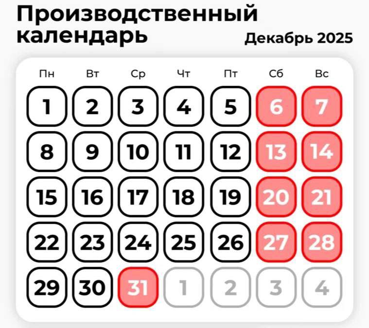 Что изменится с 1 декабря Автомобили подорожают из за новых правил утильсбора Льготный образовательный кредит под 3 смогут получить только абитуриенты поступающие на приоритетные для страны специальности На угрозы от коллекторов можно будет пожаловаться на Госуслугах Владельцам Пушкинских карт нужно подать заявление на их перевыпуск до 28 декабря В конце месяца будет короткая рабочая неделя всего 2 дня