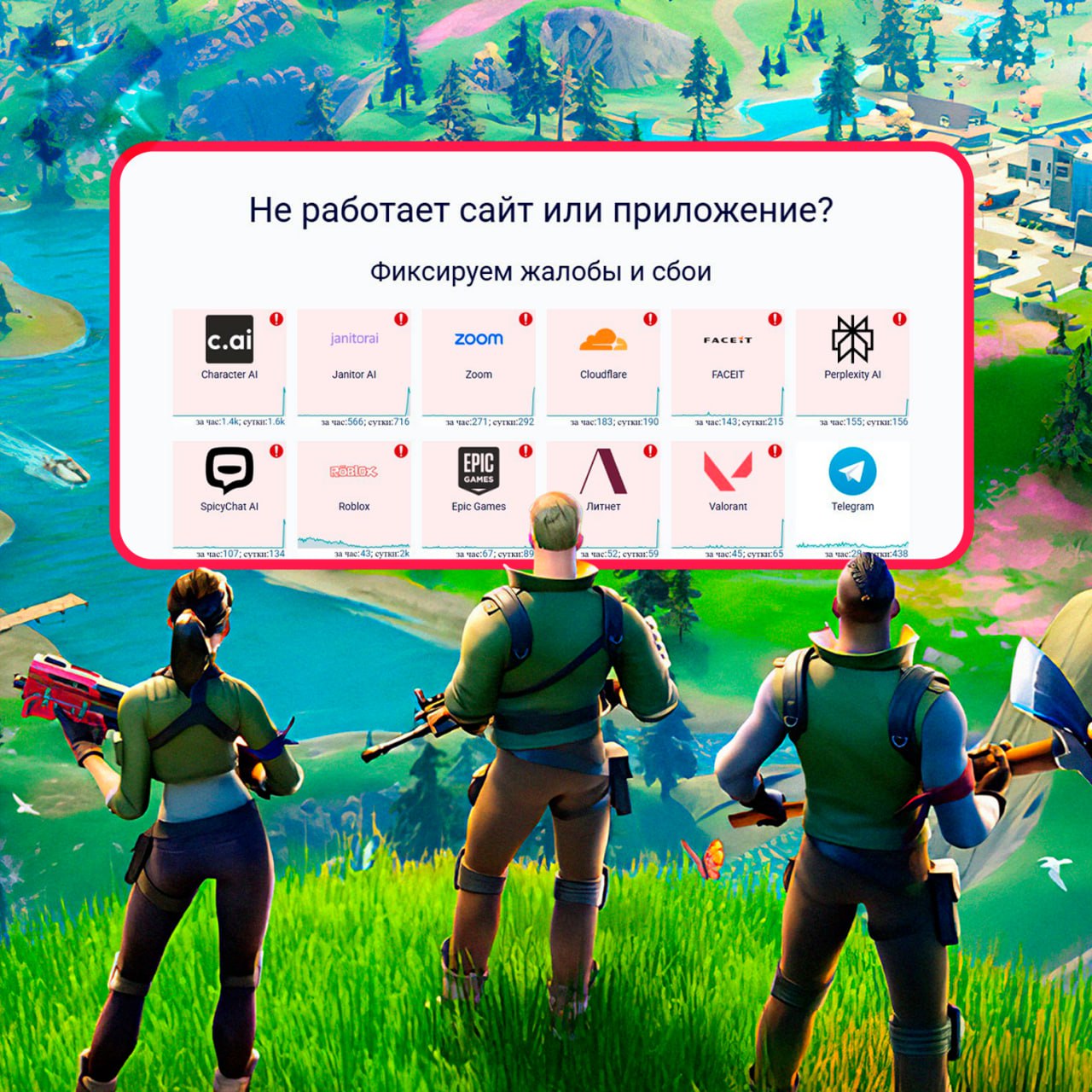 Мировой интернет снова упал Cloudflare опять сбоит а значит у крупных сайтов снова большие проблемы НМШ