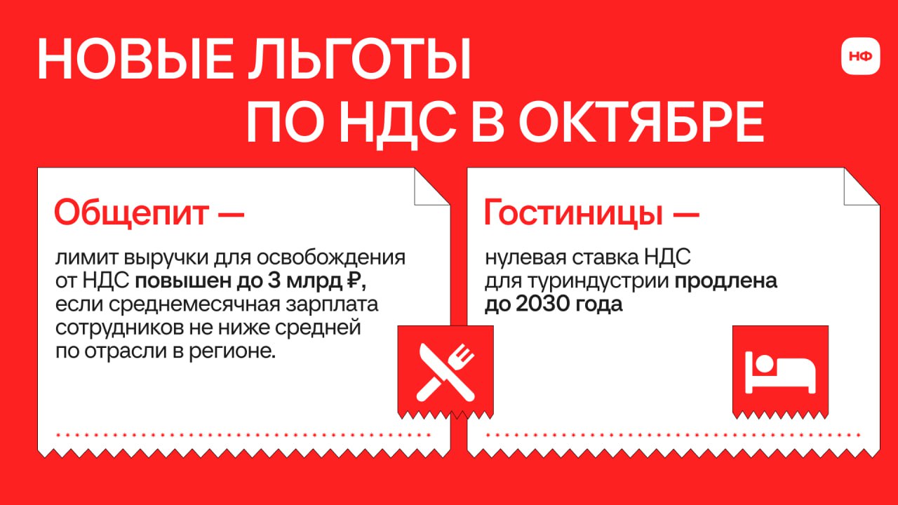 РЕСТОРАНЫ И ОТЕЛИ СЭКОНОМЯТ НА НАЛОГАХ С 1 октября 2025 года у общепита и гостиниц появятся новые льготы по НДС   НО ЕСТЬ НЮАНС Для общепита Чтобы воспользоваться льготой нужно пересчитать зарплатный фонд Если он ниже средней по отрасли налоговая может снять освобождение   Важно заранее проверить модель расходов что будет если подтянуть зарплаты Потянет ли бизнес И это актуально для любой ниши   В Нескучных финансах мы умеем просчитываем любые сценарии с помощью финмодели Приходите посмотреть как должна выглядеть система учета именно в вашем бизнесе