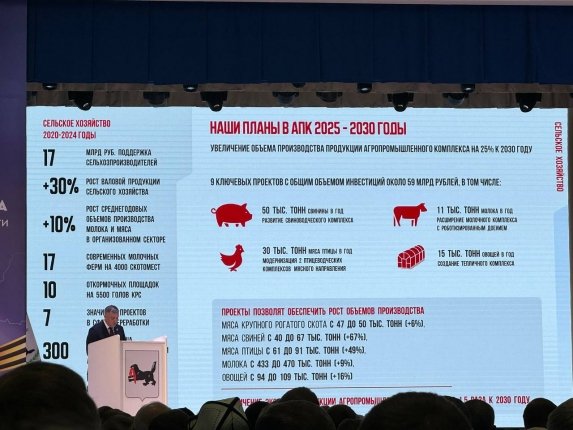 На 30% вырос объем валовой сельхозпродукции в Иркутской области за пять лет На поддержку сельхозпроизводителей было направлено 17 млрд рублей с 2020 года Читать подробнее на сайте...