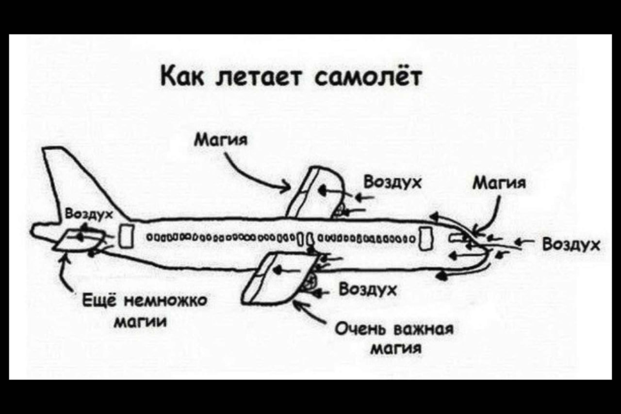 УЗГА сменил главного конструктора самолета «Байкал». На смену «опытному специалисту» Вадиму Демину пришел «талантливый инженер» Александр Силин — Ведомости.