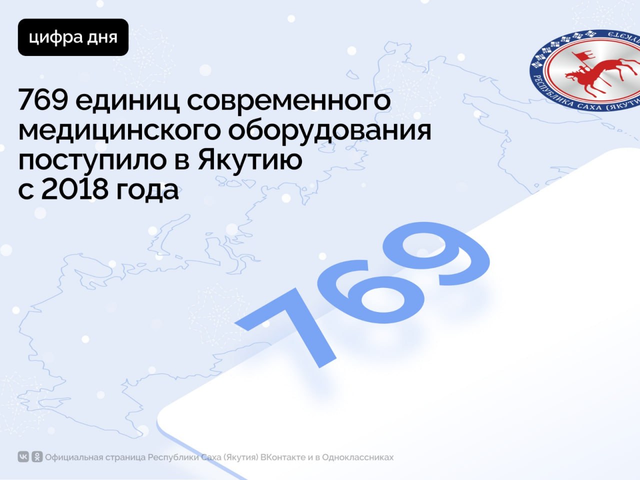 По национальному проекту «Здравоохранение», инициированному Президентом страны Владимиром Путиным, с 2018 года в Якутию поступило 769 единиц современного медицинского оборудования.     Из них 125 единиц «тяжёлого» оборудования –  это компьютерные томографы, рентген диагностические комплексы, аппараты маммографии и ФЛГ. Все они  обеспечены программными комплексами, позволяющими оцифровывать снимки для сохранения в архиве медицинских изображений. Сегодня в базе архива накоплено более 3 млн диагностических материалов.   «Полное обновление медицинской техники больниц первичного звена здравоохранения проходит по плану мероприятий национального проекта «Здравоохранение». Диагностическое оборудование высокого экспертного класса позволяет проводить в районах оперативную диагностику многих заболеваний. И это хорошая возможность для жителей районов, не выезжая в столицу республики, получать качественную медпомощь», - отметила Министр здравоохранения Якутии Лена Афанасьева.    В этом году для Олекминской, Верхневилюйской, Вилюйской, Аллаиховской, Верхнеколымской, Оймяконской, Усть-Янской, Усть-Алданской, Чурапчинской, Анабарской, Хангаласской, Алданской, Сунтарской, Жиганской, Амгинской, Булунской центральных районных больниц закуплены 16 рентгент - аппаратов.  Также в Айхальскую, Горную и Булунскую ЦРБ поступили новые цифровые маммографы.        #ПравительствоЯкутии