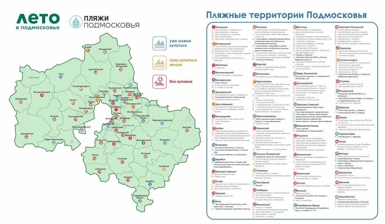 В Подмосковье к купальному сезону подготовили 164 места отдыха у воды Благоустройство пляжных зон и обеспечение безопасности отдыхающих обсуждали сегодня на совещании областного правительства и глав муниципалитетов. «Сейчас, конечно, не та погода, но через пару недель мы увидим большой наплыв людей. На берегу водоема и в парках, особенно в летний сезон, в выходные дни, их всегда много. Организация мест отдыха у воды имеет свою специфику. Важно, чтобы они соответствовали самым высоким стандартам. Очень прошу обращать внимание, в том числе глав, на все, что с этим связано. Песок на берегу, безопасное дно водоема, лежаки, кабинки для переодевания, баки для мусора, туалеты — это должно поддерживаться в чистоте и в функциональном состоянии на протяжении летнего сезона», — сказал Андрей Воробьёв. Среди самых посещаемых зон пляжного отдыха — «Волкуша» в Лыткарино, «Солнечный Берег» в Талдомском г.о., «Люберецкий карьер» в Котельниках, Дзержинский карьер, озеро в мкр-не Заря в Балашихе, «Живописная бухта» в Красногорске. Сотрудники МЧС просят отдыхающих соблюдать правила безопасности на водоемах. Самые важные из них — не купаться в необорудованных местах и в состоянии алкогольного опьянения, а также не оставлять детей без присмотра ни на минуту.