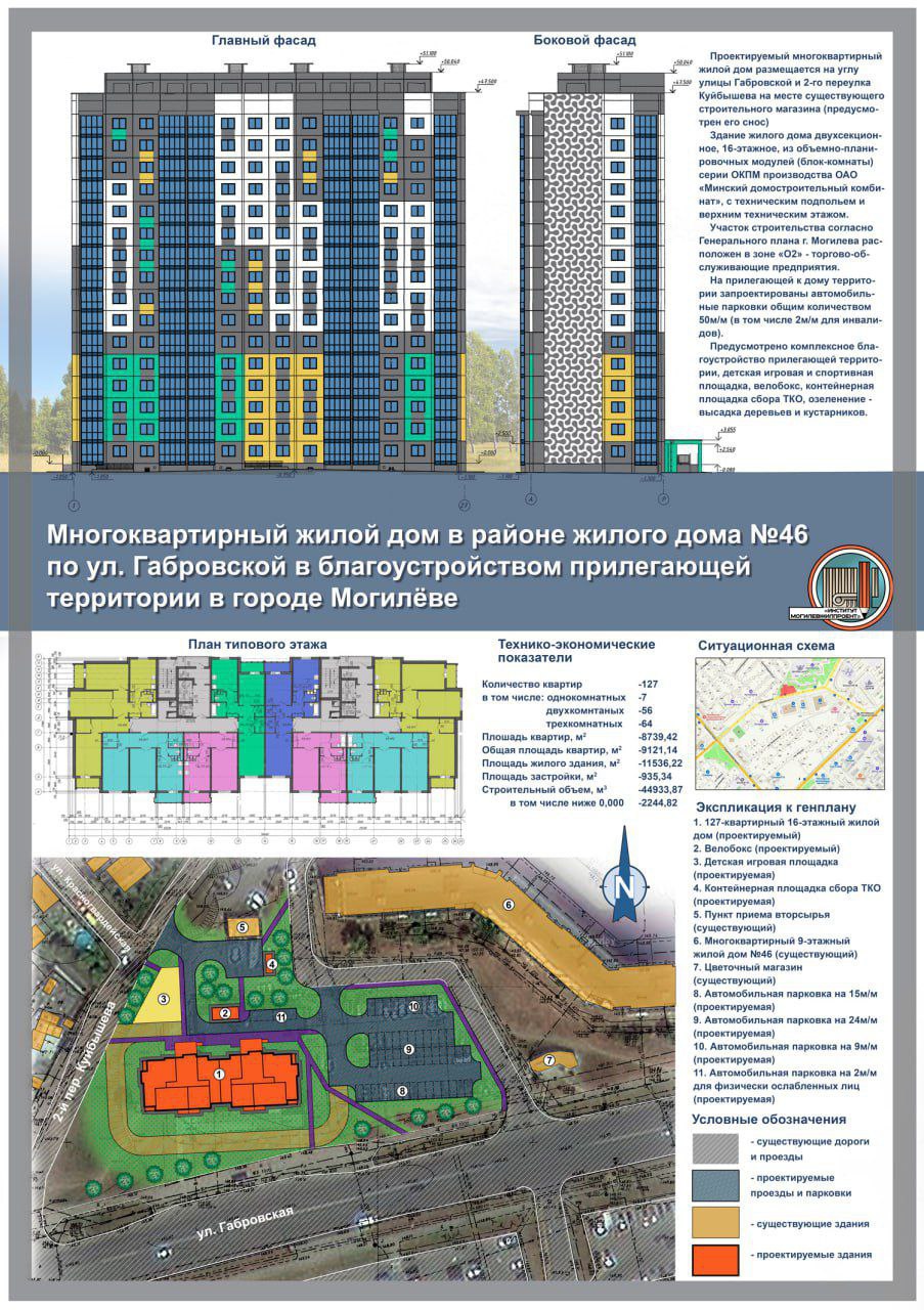 Новая многоэтажка появится в Могилеве в районе жилого дома № 46 на улице Габровской  Многоквартирный дом планируют построить в областном центре в районе жилого дома № 46 на улице Габровской с благоустройством прилегающей территории, сообщает телеграм-канал Строительство. Могилевская область.     Он будет состоять из 7 однокомнатных, 56 двухкомнатных, 64 трехкомнатных квартир.     Проектом предусмотрено устройство автомобильной парковки на 50 машино-мест с покрытием из мелкоразмерной бетонной плитки на усиленном основании.     На дворовой территории запроектированы площадки для игр детей и отдыха взрослых с оснащением игровым оборудованием различного назначения.     Также запроектированы площадка для раздельного сбора мусора, устройство крытого велобокса на 24 места.   С экспозицией проекта можно ознакомиться в холле 3-го этажа Могилевского горисполкома    г. Могилев, ул. Первомайская, 28а .    Свое мнение, предложения или замечания жители Могилева могут озвучить в рамках общественного обсуждения, проводимого горисполкомом до 18 января, по   тел.: +375 222 24-91-01, +375 222 42-26-32, +375 222 42-31-64.