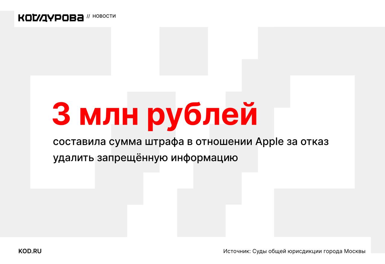 Четвёртый за день штраф для Apple Вместе с тремя новыми штрафами, выписанных Apple за пропаганду ЛГБТ компания также получила наказание и по ч. 2 ст. 13.41 КоАП РФ. Согласно решению суда, Apple признана виновной за отказ удалить запрещённую в России информацию. Все четыре решения в отношении «яблочной» компании сегодня выносил Таганский суд Москвы. Аналогичное наказание по ч. 2 ст. 13.41 КоАП в конце апреля получал и Telegram: мессенджер тогда оштрафовали на 4 млн рублей. признано экстремистским и запрещено в России Подписаться