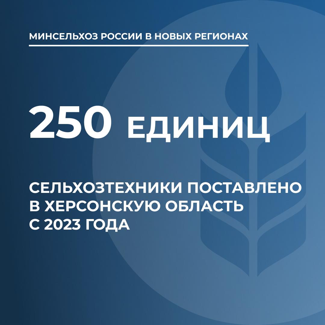 Более 250 единиц сельхозтехники поставлено с 2023 года в Херсонскую область  Об этом сообщили в Минсельхозе России.   В частности, по льготным программам «Росагролизинга» количество закупленной техники выросло более чем на 30% к показателям 2023 года. Так, в 2024 году было закуплено 87 единиц на общую сумму 405 млн рублей, в то время как годом ранее — 28 единиц техники на сумму 173,8 млн рублей.  В Министерстве сельского хозяйства РФ уточнили, что вся техника — отечественного производства.  В ведомстве также рассказали, что в настоящее время в регионе проводится государственная регистрация техники. Всего в регионе:  ·5,7 тыс. тракторов;  ·1,2 тыс. комбайнов;  ·9,9 тыс. единиц прочей сельхозтехники.   Специалисты Гостехнадзора Херсонской области первые в стране начали использовать новую федеральную государственную информационную систему учета самоходных машин и тракторов «УСМТ». За весь период зарегистрировано 1,3 тыс. единиц самоходной техники, а также заменено 1,6 тыс. удостоверений тракториста-машиниста.  #Развитие