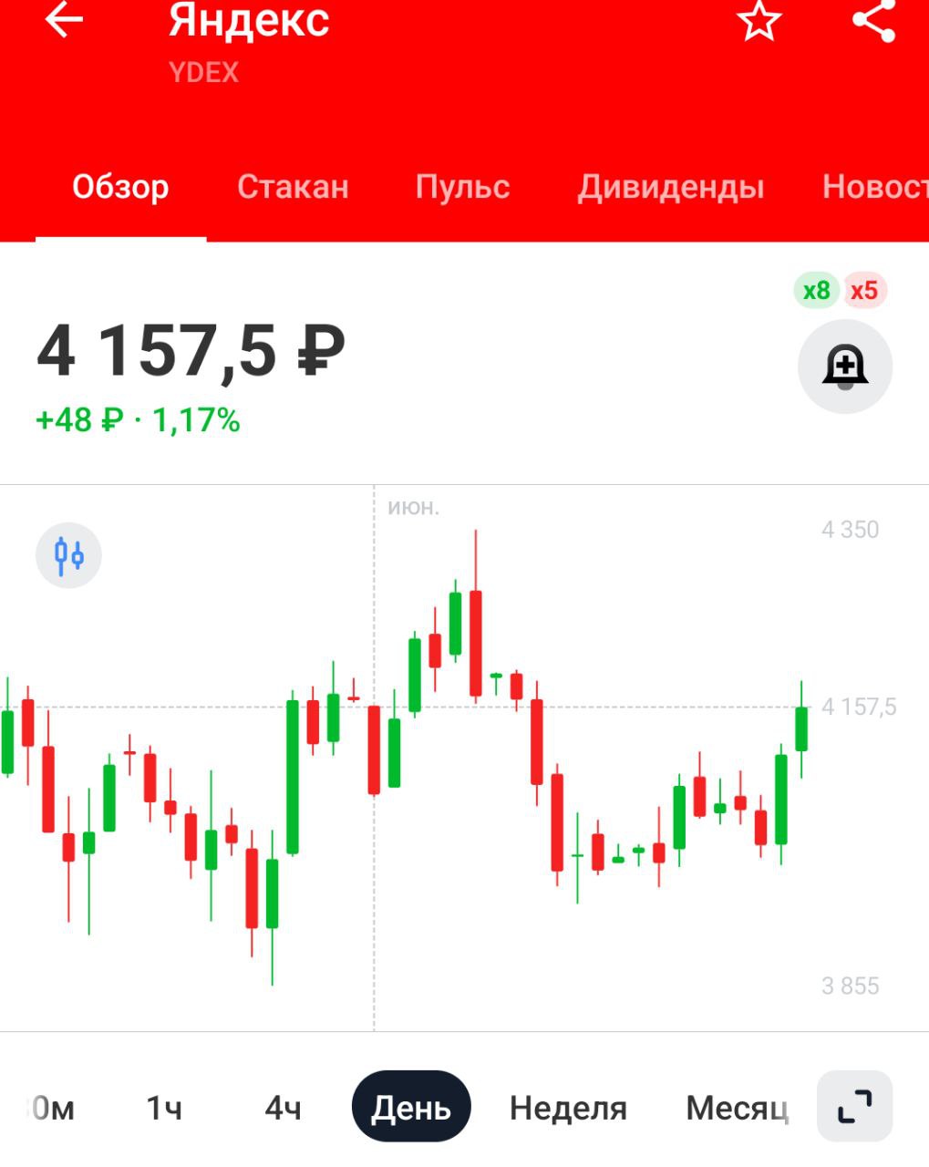 «Яндекс» внедрит технологии умного здания в новостройки «Самолета» и ФСК Раньше вместо этой технологии бабки у подъезда сидели
